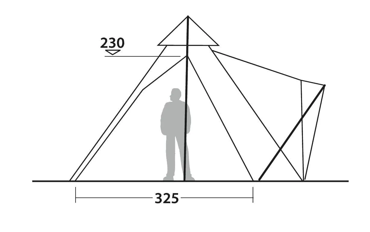 Robens Chinook Ursa Inner Tent - 6 Berth Inner Tent